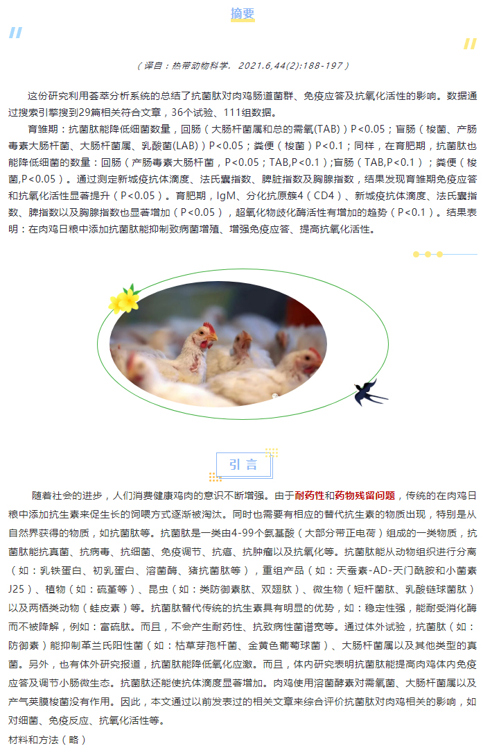 抗菌肽對(duì)肉雞腸道菌群、免疫應(yīng)答及抗氧化活性影響的薈萃分析_01